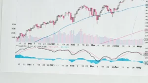 recession predictions in 2023