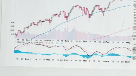 recession predictions in 2023